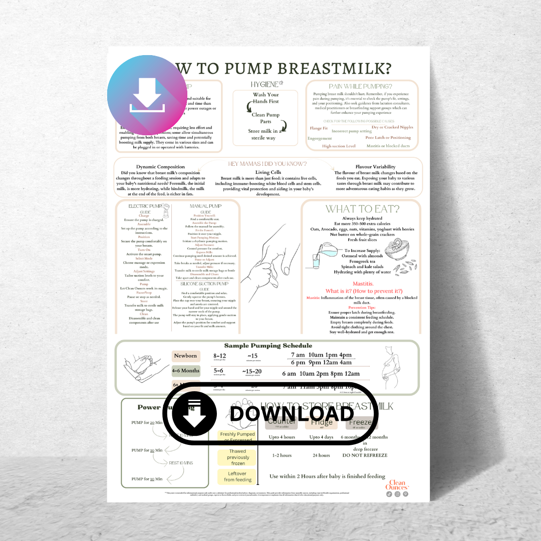 Breast Pump chart guide